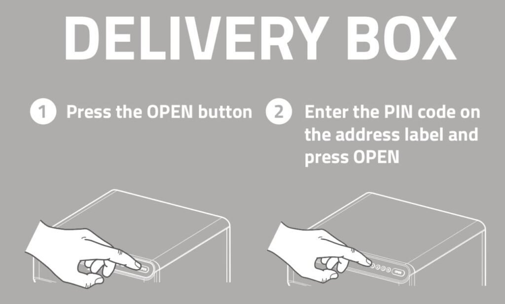 Illustration of Eufy SmartDrop delivery box opening instructions.