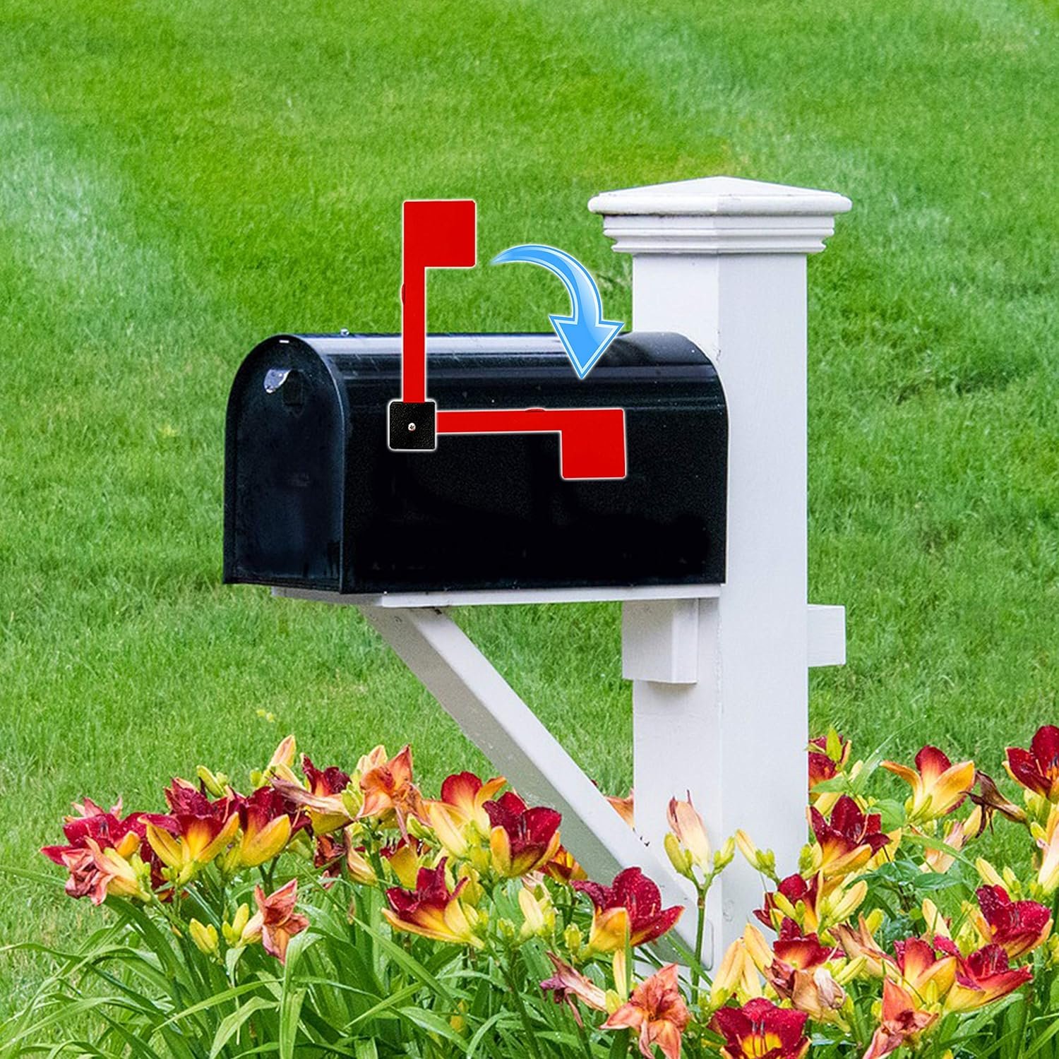 Raising the Red Flag: Understanding the Role of the Flag on the Mailbox ...